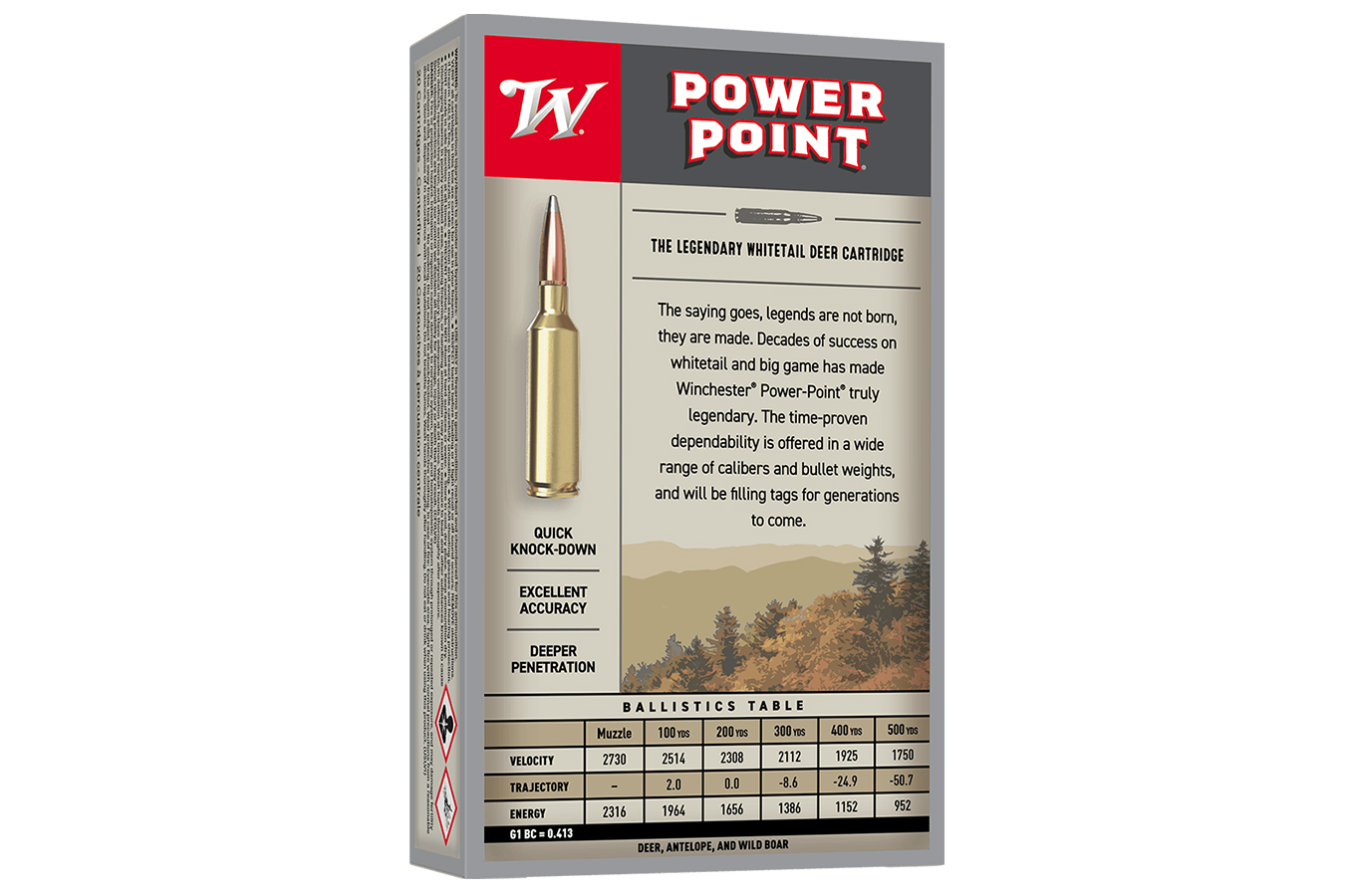 WINCHESTER AMMO 6.5 Creedmoor 140gr SP Power-Point 20/Box